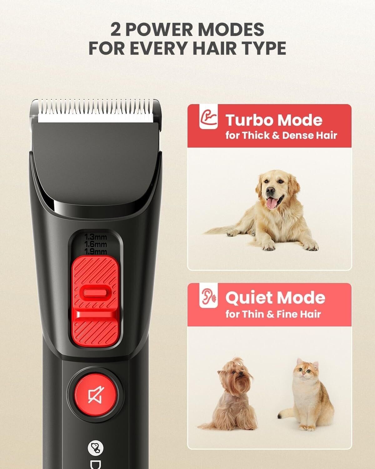 Pet Clipper Dog Hair Trimmer, Versatile Cutting Lengths Cordless Clipper