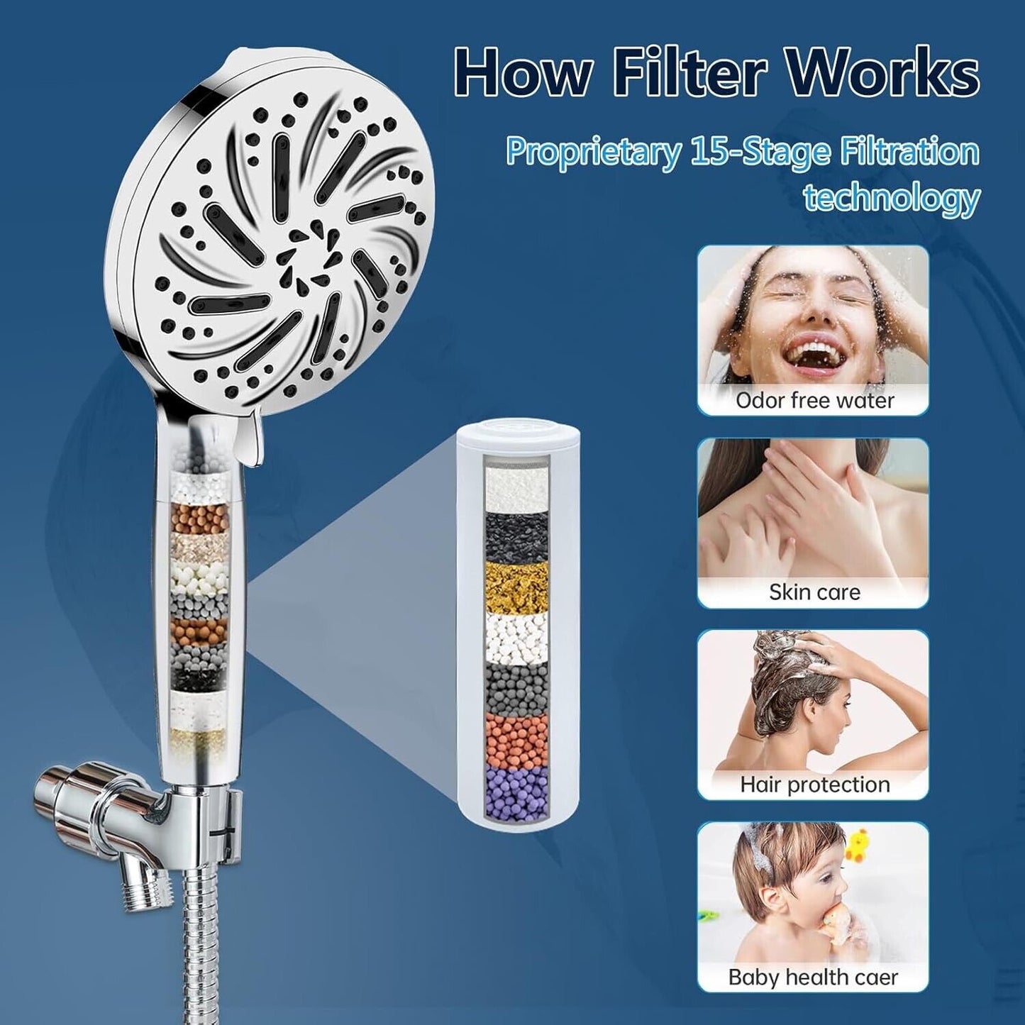 Handheld High Pressure 10 Spray Mode Shower Head With Filter