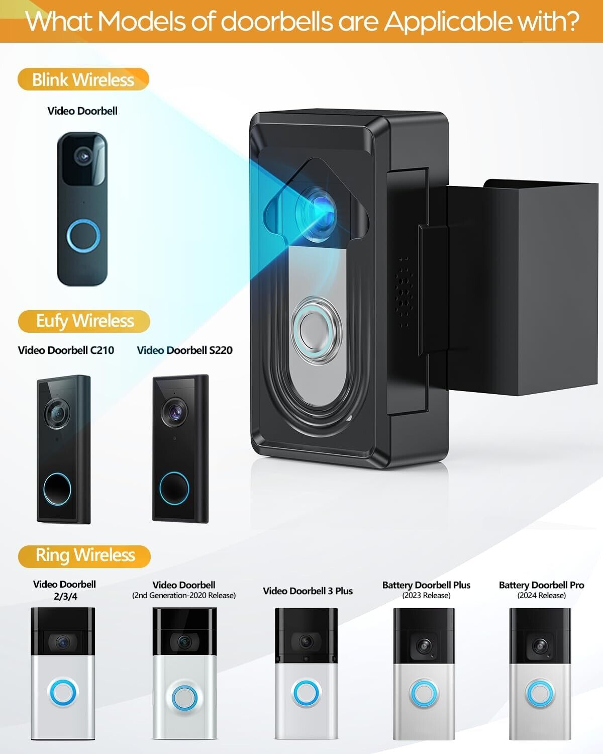 Video Doorbell Mount Compatible with Ring/Blink Wireless Video Doorbell, No-Dril