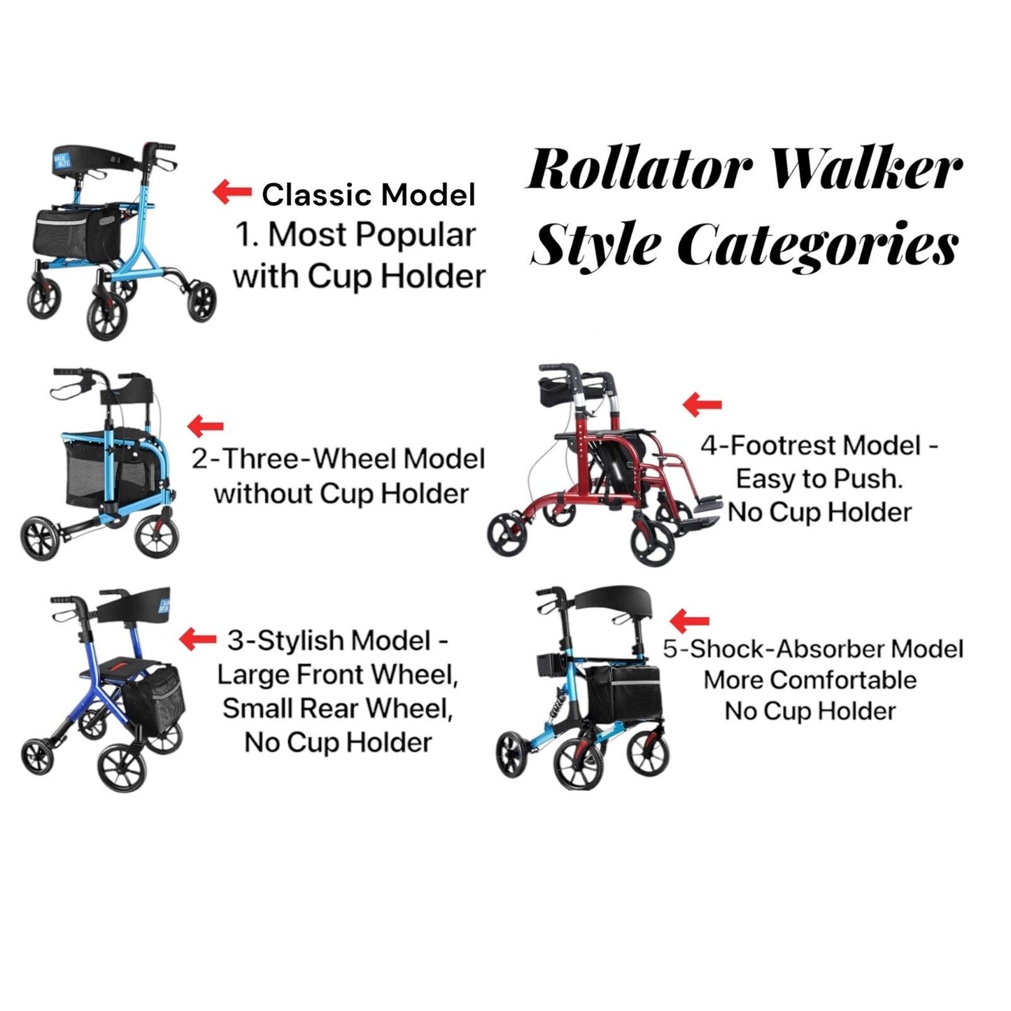 Rollator Walker for Seniors with Cup Holder, Upgraded Thumb Press Button for Hei