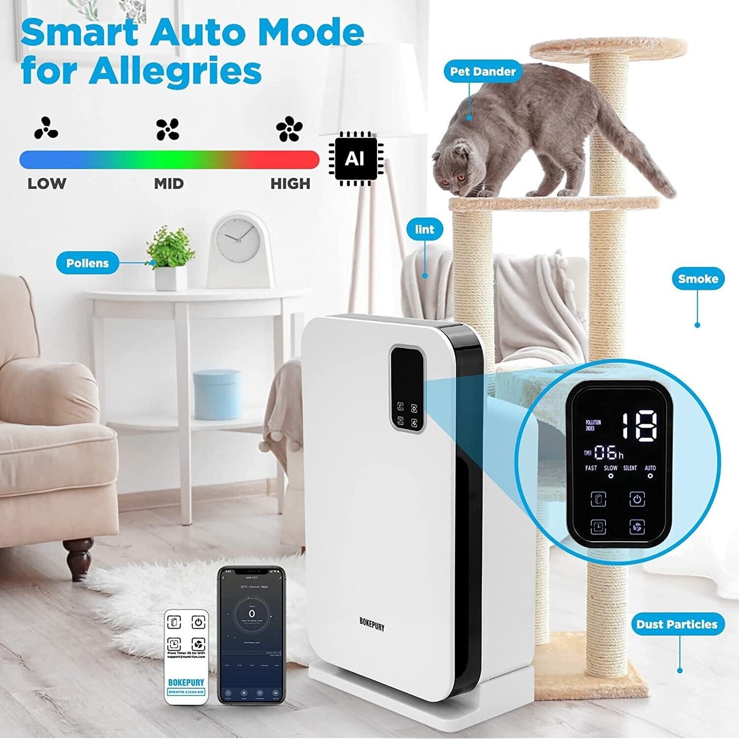 Original price $369 Smart Air Purifiers Large Room Up To 1000 Sq. Ft. Coverage