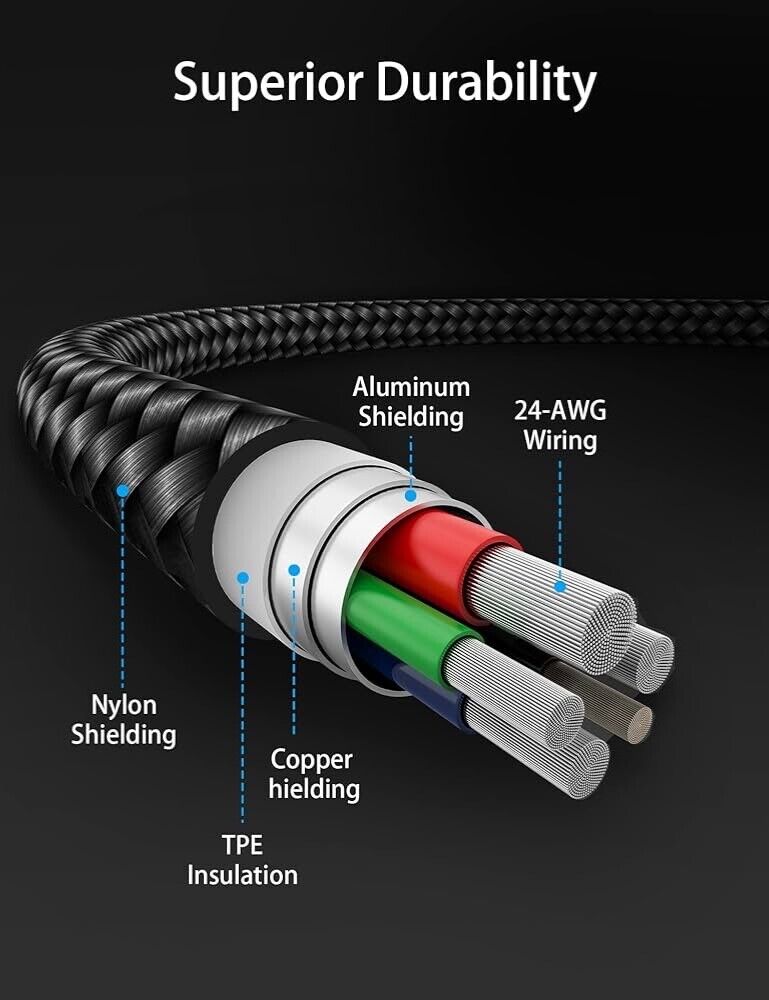 3FT USB to USB C Cable 3A, 3Pack USB Type C iPhone 15 Fast Charging Cable,