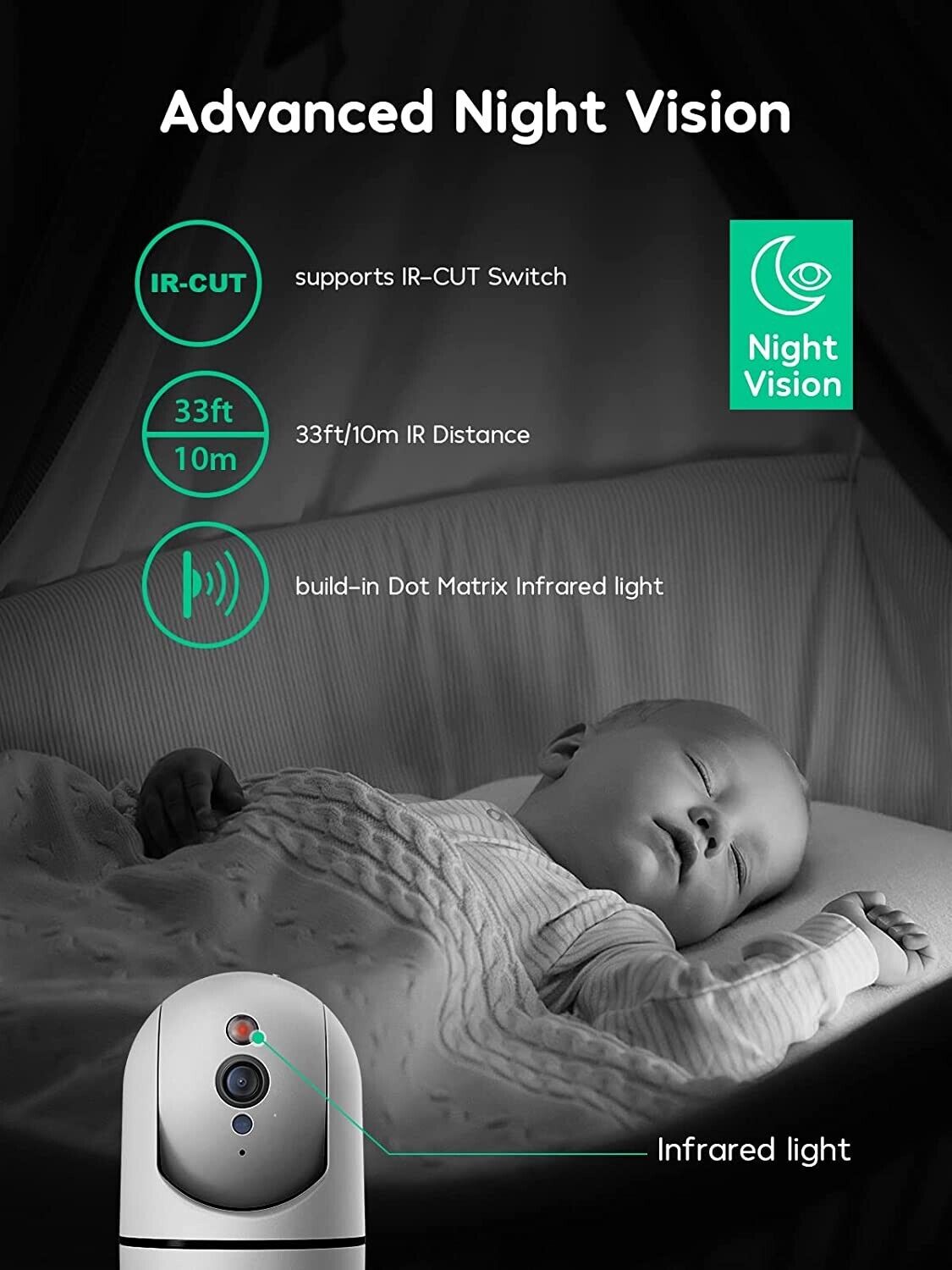 winees Baby Monitor, 1080P Indoor Camera with Night Vision, Surveillance Camera