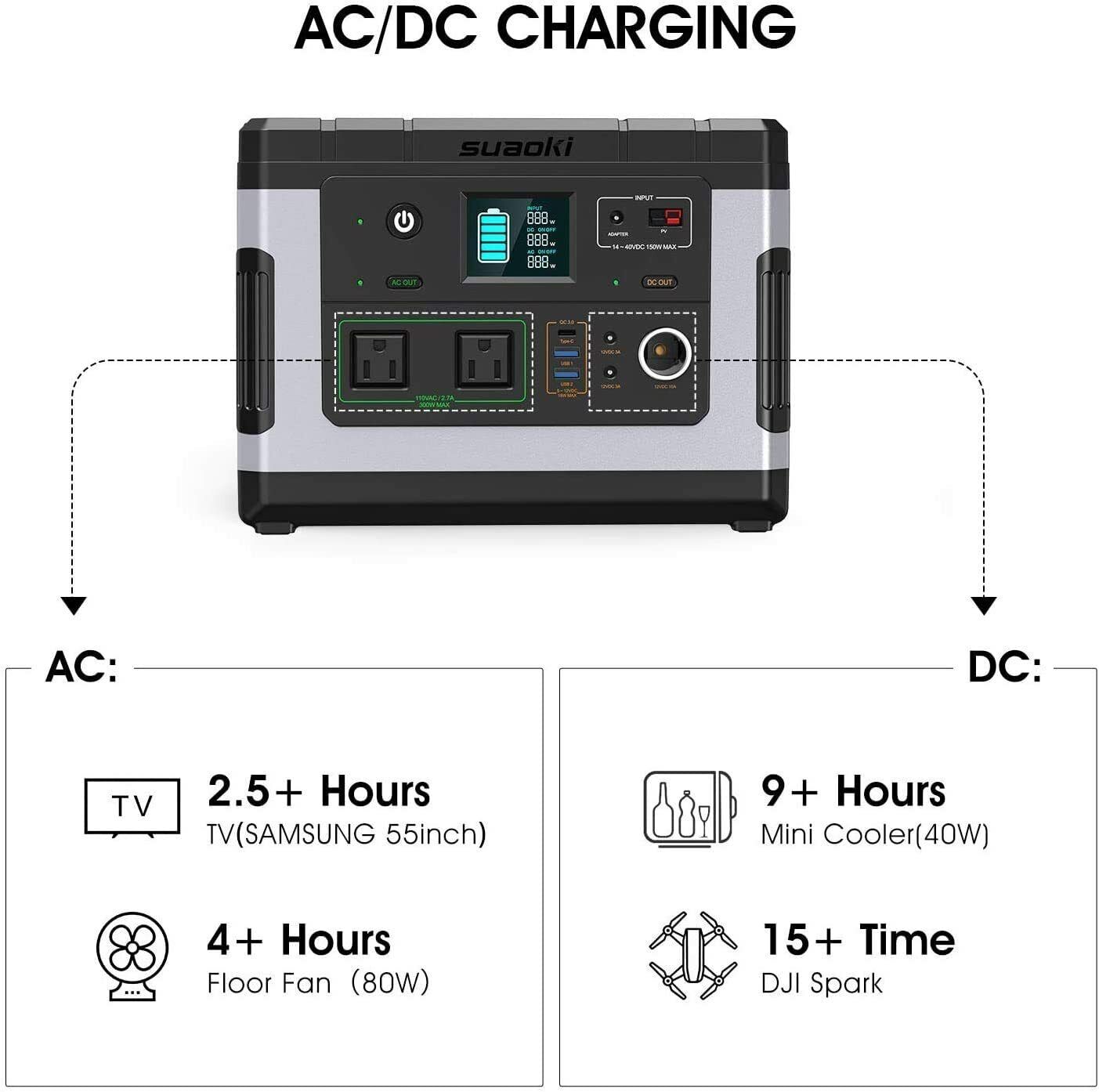 SUAOKI Solar Generators, G500 Portable Power Station 500Wh Camping Generator Lit